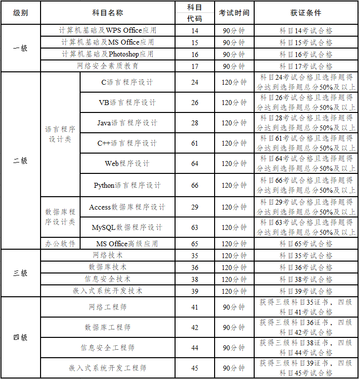 QQͼƬ20191209172834.png
